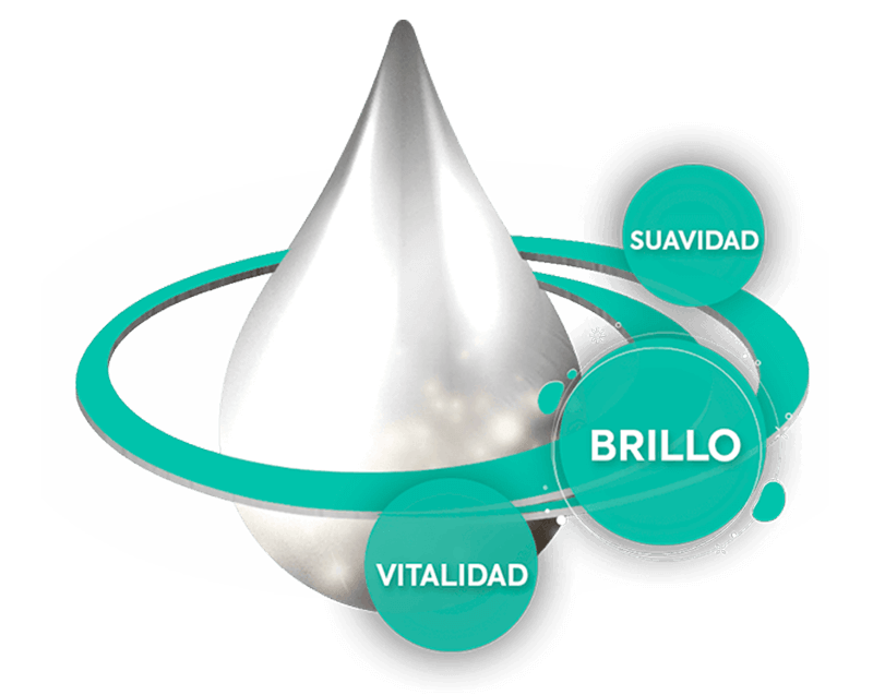 Vitalidad, brillo y suavidad